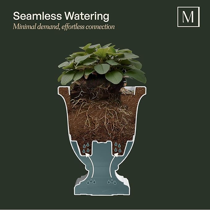 Mayne Inc. Augusta 20in Tall Planter - Black - 15in L x 15in W x 20in H - with Built-in Water Reservoir (5893-B)