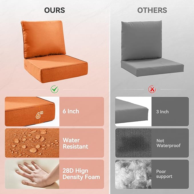 Luxury 6" Outdoor Cushions for Patio Furniture, 24x24x6" Thick Seat Cushion Set of 3, Fade Resistant Couch Chair Replacement Cushions High Density Deep Wicker Chair Cushion w/ Removable Cover, Orange