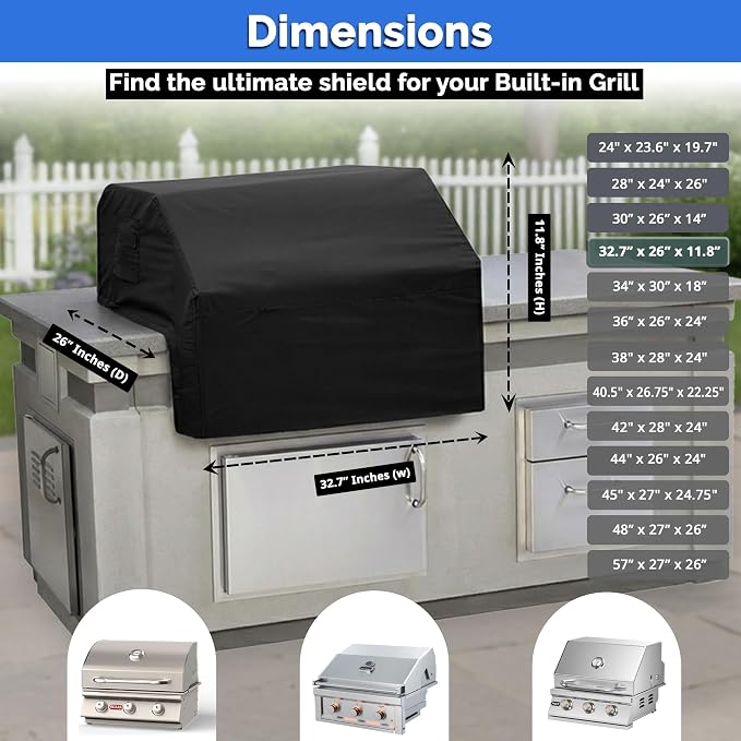 Covers & All Built-in Grill Cover for Outdoor Grill – Heavy Duty 12 oz Waterproof Built-in BBQ Grill Cover, PVC-Coated Polyester with Elastic Hem for Snug Fit (32.7 x 26 x 11.8 inches, Black)