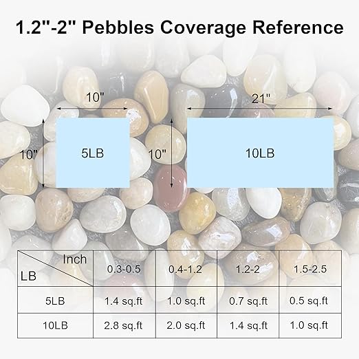 SIDONG 20 LB Mixed River Rocks, 0.4-1.2 Inches Highly Polished Pebbles for Indoor Plants, Decorative Stones for Plants, Fish Tank, Vases, Home Décor, Crafting, Garden Landscaping