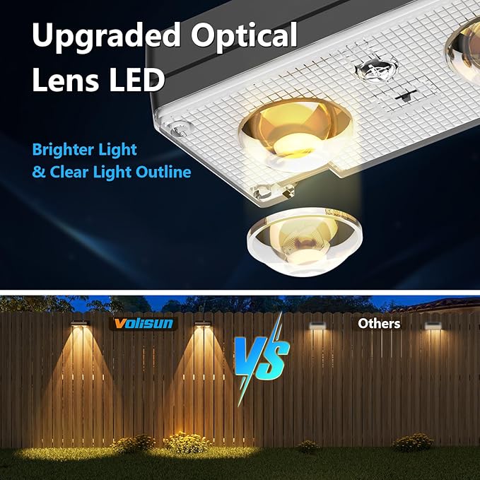 VOLISUN Solar Fence Lights 16 Pack, Warm White, Cool White and RGB Color Glow LED Lamp, IP65 Waterproof Fence Solar Lights Outdoor for Patio, Backyard, Railing, Deck and Wall（Black）