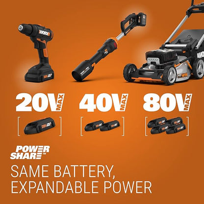 Worx WX550L.9 20V Power Share Axis Cordless Reciprocating & Jig Saw (Tool Only)