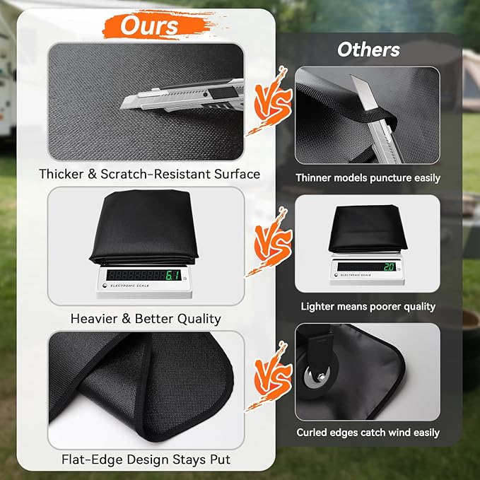 100x39 inches Extra-Large Under Grill Mats for Outdoor Grill, Double-Sided Fireproof Protective Mat, Oilproof Waterproof BBQ Fire Pit Fireplace Mat