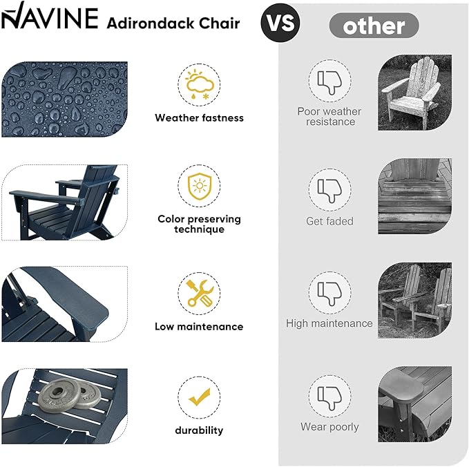 Adirondack Chair, HDPE Folding Adirondack Chair with Multifunctional Cup Holder, Weather Resistant Fire Pit Chair for porches, patios, patios, poolsides, Decks.