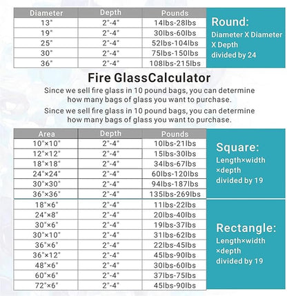 Mr. Fireglass 10 Pounds Blended Fire Glass Diamonds for Fireplace Fire Pit & Lanscaping - 1 inch Emerald Green Fire Rocks (Pack of 2)