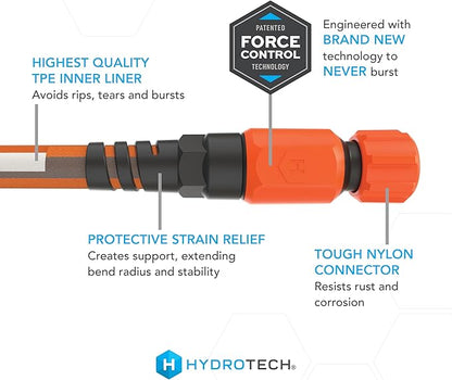 HydroTech FLATJACKET 5/8" 75 ft Flexible Garden Hose with Patented Force Control Technology - Kink-Free, Lightweight Design for Lawn Care, Gardening, Car Washing, and Outdoor Cleaning