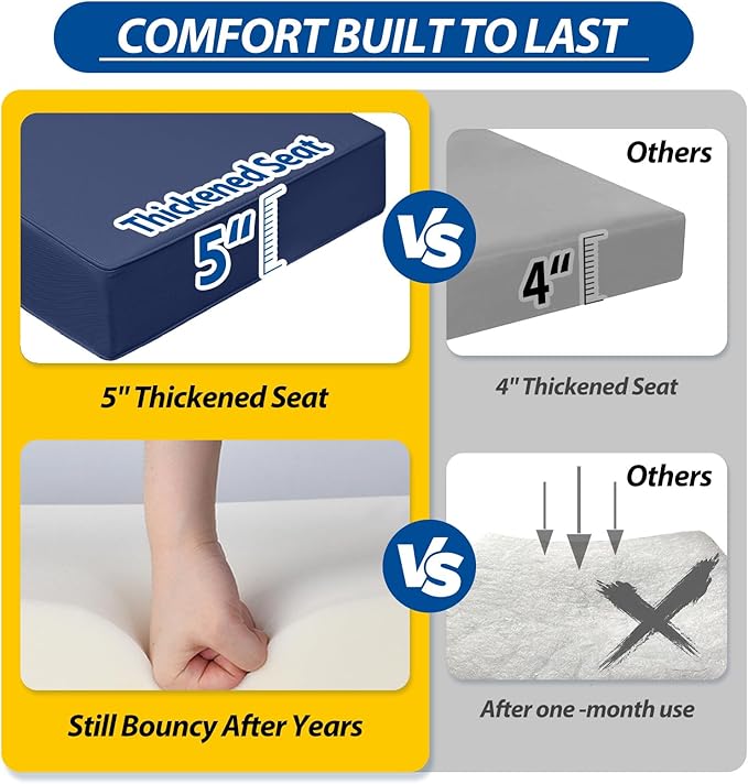 AAAAAcessories Outdoor Seat Cushions for Chairs, Fade-Resistant, Waterproof Patio Furniture Replacement Cushions, 23.5" x 25.5" x 5" + 23.5" x 13.5", Navy Blue
