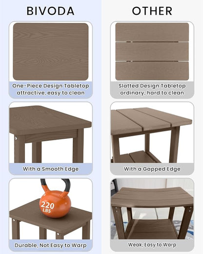 Set of 2 HDPE Outdoor Side Table, Weatherproof Small Outdoor Table for Adirondack, 16.6-Inch Patio Square End Tables for Garden, Backyard, Porch, Deck, Balcony, Poolside (Brown)