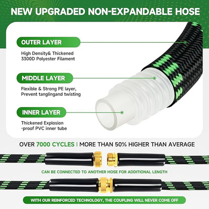 Garden Hose 100ft Flexible Non-Expandable Water Hose Ultra Lightweight Kink-Free Leak-Proof Durable & Abrasion-Resistant with 3/4" Brass Fittings for Patio Yard RV and Outdoor Use