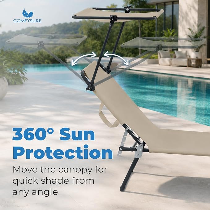 Folding Outdoor Set of 2 Lounge Chairs with Canopy - Portable & Adjustable Beach Lounge Chair - 5-Positions, Carry Handles, 600D Fabric, 220 lbs Capacity – Tanning Chaise Lounge for Beach, Patio, Lawn