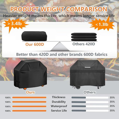 Aoretic Grill Cover, 48 inch Heavy Duty BBQ Gas Grill Cover for Outdoor Grill, Charbroil Grill Cover Barbecue Waterproof for Weber Char-Broil Monument, Dyna-glo Nexgrill T-Spun Polyester