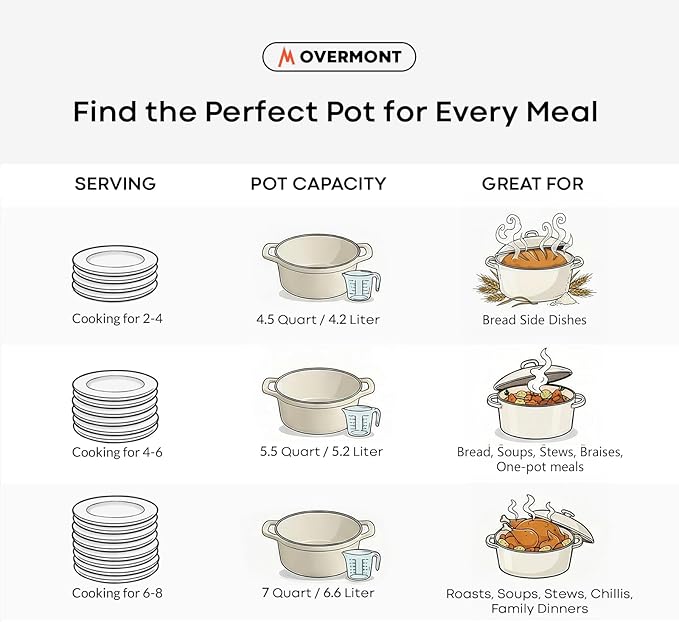 Overmont Enameled Cast Iron Dutch Oven - 5.5QT Pot with Lid Cookbook & Cotton Potholders - Heavy-Duty Cookware for Braising, Stews, Roasting, Sourdough Baking White