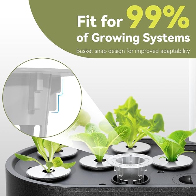 LYKOCLEAN Herb Seed Pods for AeroGarden, Ahopegarden, iDOO MUFGA Hydroponics Growing System Indoor Gardening, 400+ Seeds, Basil, Cilantro, Dill, Parsley, Mint, Shiso, Liquorice(12-Pods)