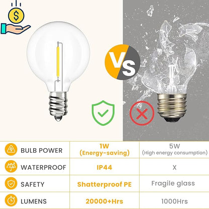 Svater Outdoor String Lights Waterproof 100 FT, LED Patio Lights Outside with 52 Shatterproof G40 Bulbs, Dimmable Hanging Globe Lighting for Bistro Backyard Cafe Market Porch, Warm White 2700K