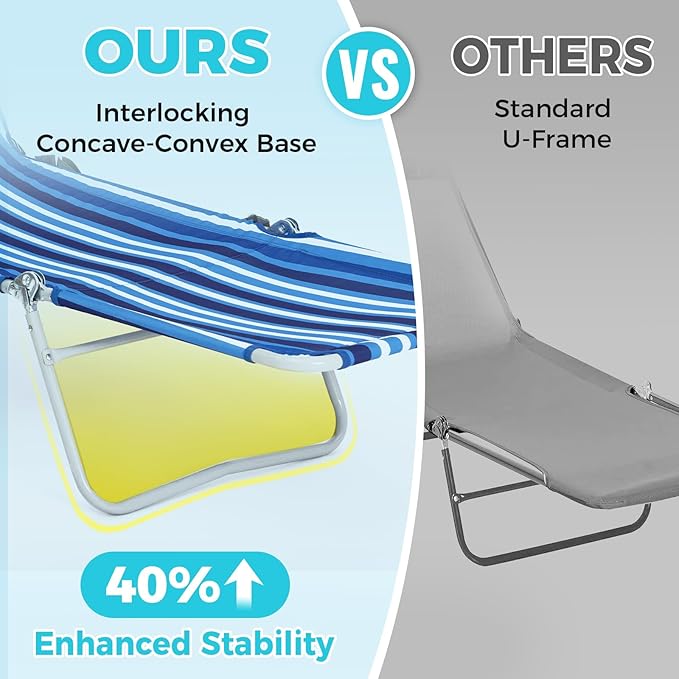 #WEJOY Folding Tanning Chair with Face Hole, 5 Positions Face Down Beach Lounge Chairs with Pillow for Outside Sunbathing Poolside (Blue/White)