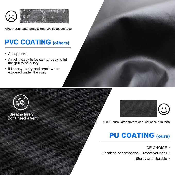 BBQ Gas Grill Cover, 48 Inch for Weber Spirit 2, Waterproof Weather Resistant, UV & Fade Resistant, PU Coating for Weber Spirit II 200 Series, Spirit 200, Spirit II E210 Gas Grill