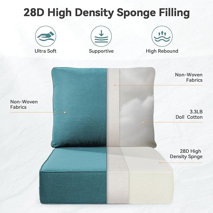 Luxury 6" Outdoor Cushions for Patio Furniture, 24x24x6" Thick Seat Cushion Set of 9, Fade Resistant Couch Chair Replacement Cushions High Density Deep Wicker Chair Cushion w/ Removable Cover, Green