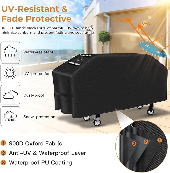 Griddle Cover for Blackstone 36" Griddle,Upgraded Rip-Proof&Waterproof 900D Flat Top Grill Cover,Windproof 1528 Grill Cover for Blackstone and More 4-Burner Griddle with Straps and Air Vent