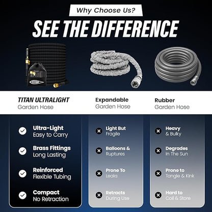 TITAN 50 ft Garden Hose – Lightweight Flexible Water Hose, Kink-Free Non-Expanding, High Flow, Solid Brass Fittings, Leak-Proof with Nozzle
