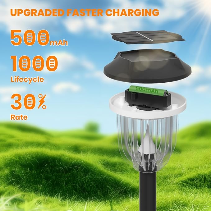 AOSEA Bright Solar Pathway Lights Outdoor, 6 Pack LED Solar Path Lights for Outside IP65 Waterproof, Landscape Lighting,Garden Decorative for Yard,Patio,Walkway,Sidewalk,Driveway,Lawn