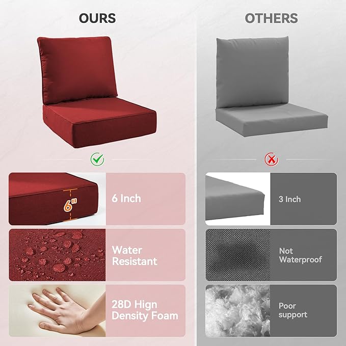 Luxury 6" Outdoor Cushions for Patio Furniture, 24x24x6" Thick Seat Cushion Set of 4, Fade Resistant Couch Chair Replacement Cushions High Density Deep Wicker Chair Cushion w/ Removable Cover, Red