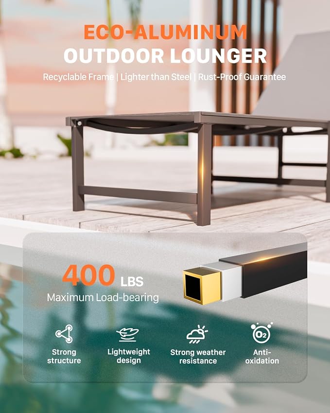 Patio Lounge Chair, Aluminum, 5 Adjustable Backrest, 2 Piece,Gray | Lightweight rustproof aluminum.5 adjustable backrest positions.Breathable quick-dry fabric.For poolside,beach,lawn,backyard.