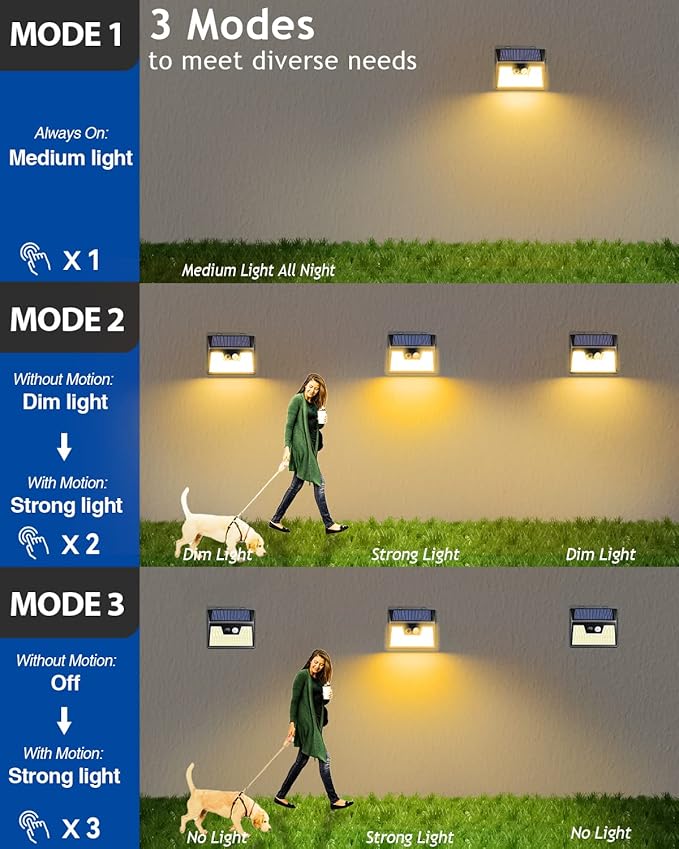 Peasur Solar Lights Outdoor Waterproof 16 Pack, Warm White 140LED Motion Sensor Lights Dusk to Dawn, 3 Modes Solar Fence Security Lighting for Wall Garden Yard Stair Outside