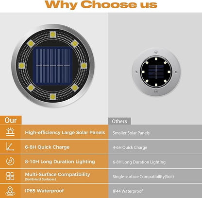 Solar Ground Lights,24 Pack Flat Solar Light Outdoor Waterproof, Bright LED Solar Disc Lights, 3000K Warm White Landscape Lighting for Outside Yard Garden Pathway Driveway Lawn