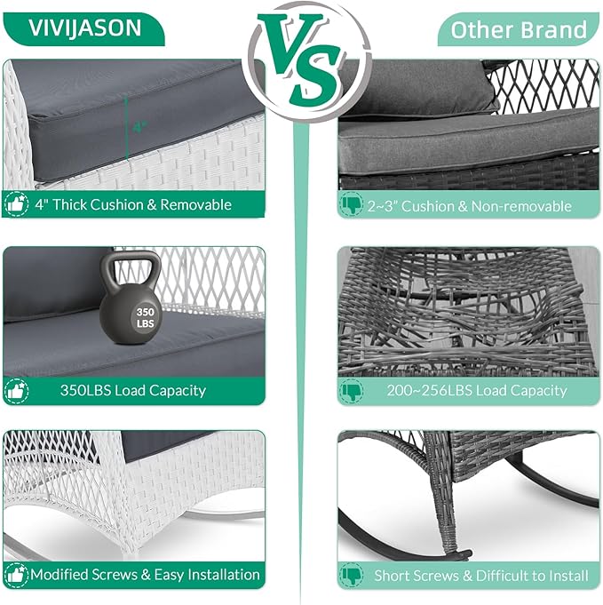 VIVIJASON 3-Piece Outdoor Conversation Bistro Set, Patio Wicker Rocking Chairs Rattan Furniture Sets w/ 2 Rattan Chairs, Cushions, Glass Top Side Table for Garden Porch Backyard (White Wicker/Grey)