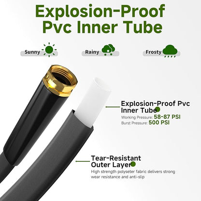 Garden Hose 75 FT, Non-Expanding Lightweight High-Pressure Water Hose with 10 Spray Nozzle, Portable No Kink Flexible Garden Hoses Pipe for Outdoor, Lawn, Yard, Car, House(500 PSI Max, 3/4" GHT)