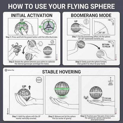 2025 Red Flying Orb Ball Toy – Hand Controlled LED Hover Drone, 360° Boomerang Spinner Cosmic Globe, Birthday Gift for Boys & Girls Ages 6-12, Indoor Outdoor Magic Ball, USB Rechargeable