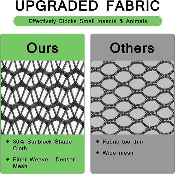 Plant Covers for Raised Garden Bed, Pop Up Garden Cover with Top Window & 8 Stakes, Protects Seedlings, Fruits & Vegetables from Birds & Small Animals