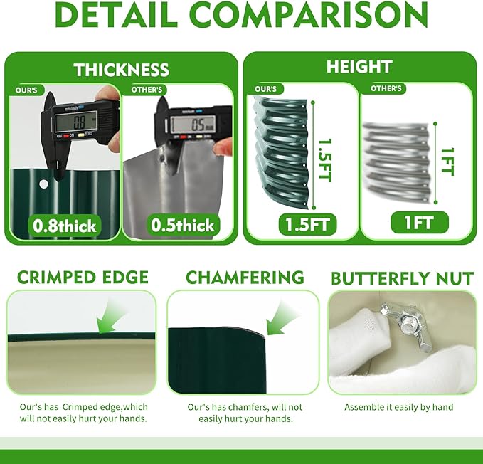 17" Tall Outdoor Garden Raised Garden Bed Kits, 4ft X 2ft Oval,0.8MM Thick Metal Raised Planter Bed/Ground Planter Box for Variety of Flowers,Herbs,Vegetables (Dark Green, 48X24X16.5 Inches)