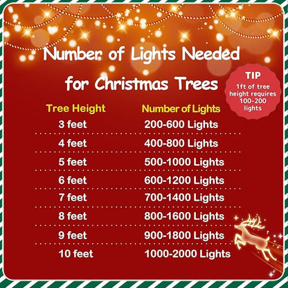 YEGUO 4 Pack Red and Green Solar Fairy Lights, Each 33ft 100 LED Christmas Lights Outdoor Waterproof, 8 Modes Sliver Wire Solar String Lights