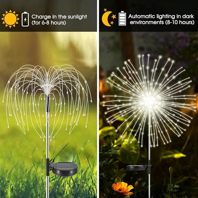 HPUFKOT Solar Garden Lights Outdoor,Waterproof Garden, 2PC 200 LED Twinkling Firework Lights Decorative with 8 Modes,Decor for Yard Patio Pathway Lawn for Yard Outside Fairy Decorative