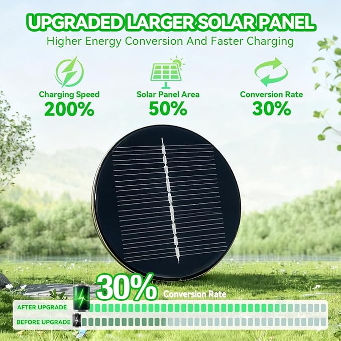 Solar Pathway Lights Outdoor 4 Pack, Stainless Steel Solar Garden Lights, Bright 35LM Warm White LED, Auto On/Off IP65 Waterproof Path Lights for Yard, Lawn, Walkway, Patio, Driveway