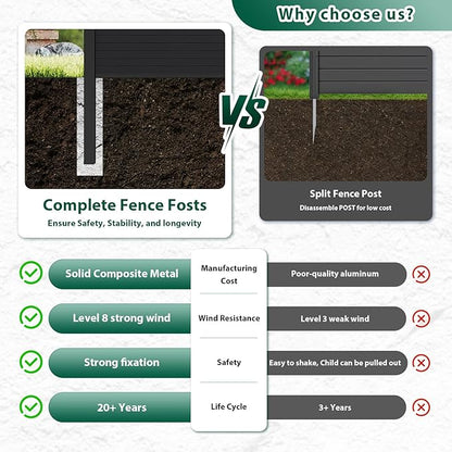 Privacy Fence Panels for Outside with 2 Post, 6' × 6' Windproof Composite Fence Cover Privacy, Garden Fencing Panel for Yard Pool Equipment Trash Can(Poured Concrete, Black)