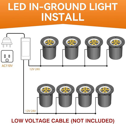 9W LED Low Voltage Landscape Lights, AC/DC 12-24V Outdoor Well Lights IP68 Waterproof 5500K Cool White In-Ground Lights for Yard Pathway Driveway Deck(6 Pack)