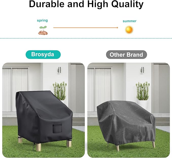 Patio Chair Covers for Outdoor Furniture Waterproof 2 Pack, Lawn Chair Covers 600D Heavy Duty Oxford Cloth, Large Covers for Lounge Lawn Deep Seat Black 35"W×38"D×31"H