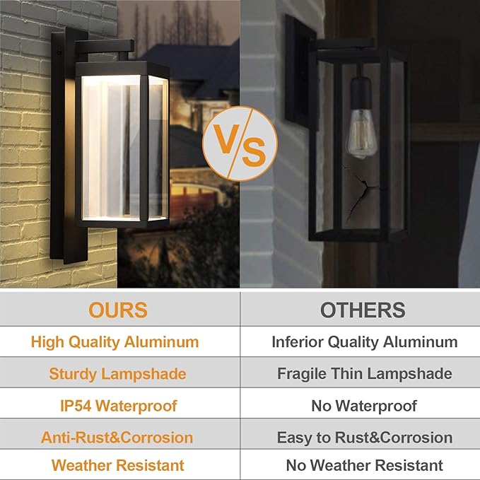 Outdoor Wall Light Fixtures, Outdoor Light Fixtures Wall Mount, Wall Sconce Lighting with Led Bulbs, Anti-Rust Modern Matte Black Outside Lights for Patio Front Door Entryway Garage