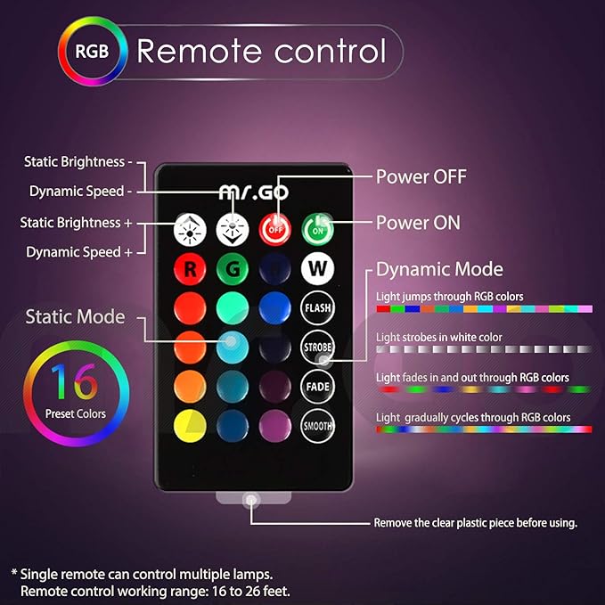 Mr.Go 6-inch LED Ball Light and 4-inch LED Cube Light Bundle, Remote Control, 16 RGB Colors 4 Modes, Dimmable, Rechargeable, Waterproof, Great as Night Light Mood Lamp Ambient Lighting Decorations