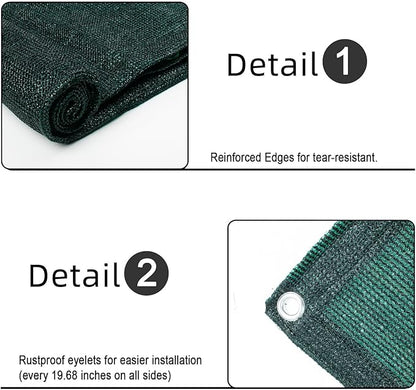 SUNLAX Custom Size 3'x21' Dark Green Fence Covering Privacy Screen Windscreen with Bindings & Grommets, Heavy Duty for Commercial and Residential, 90% Blockage, Cable Zip Ties Included -Available
