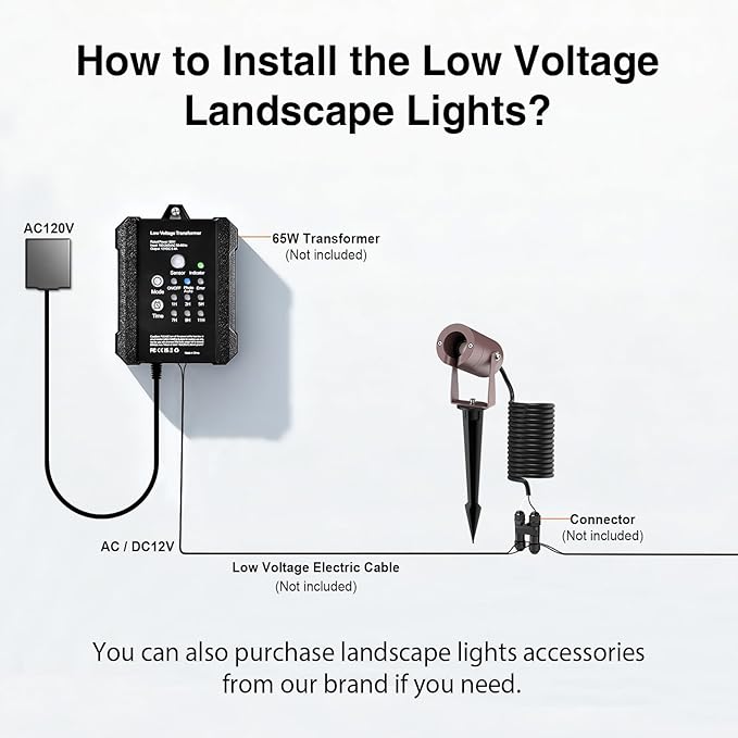 Pure Aluminum Low Voltage Landscape Lights, 3W 12V Outdoor Landscape Spotlights Waterproof for Garden, Yard, Pathway, Up Lighting, Heavy Duty Light Fixture, 95Ra 3000K Uplighting Outdoor, Brown