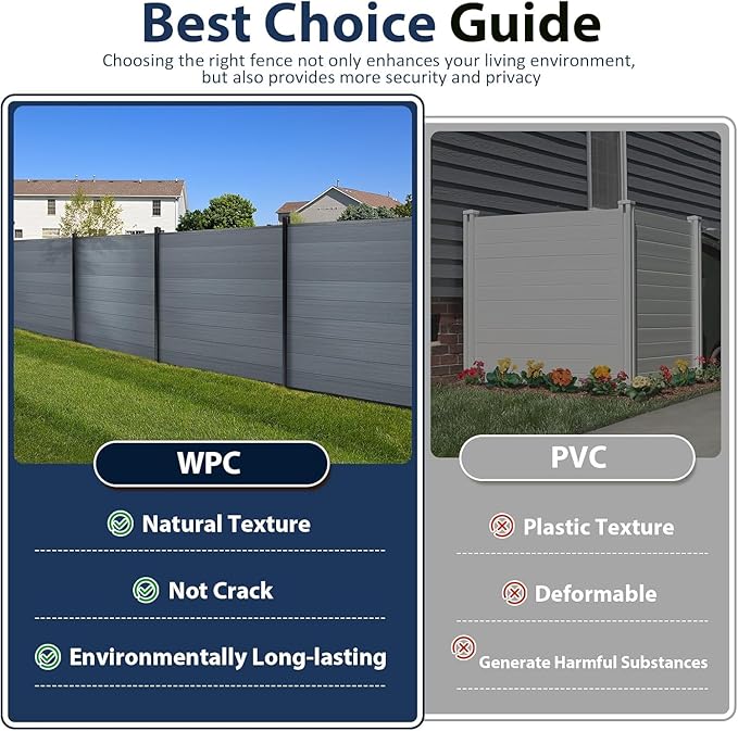6ft x 6ft Outdoor Privacy Fence, Wind Resistant, Wood Plastic Composite Fence Panel with 1 Sturdy Alloy, Fencing for Yard, Backyard, Garden and Swimming Pool