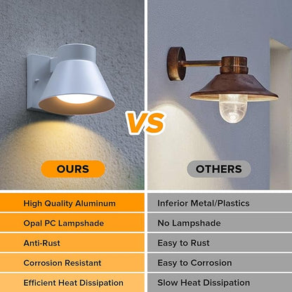 UME 2 Pack LED Outdoor White Front Porch Lights, Waterproof Wall Lantern Light Fixture, Anti-Rust Farmhouse Barn Wall Sconce for Patio, Doorway, Garage