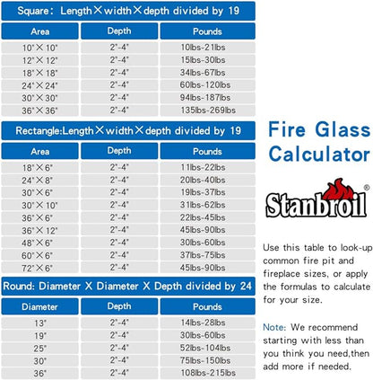 Stanbroil 10-Pound Fire Glass Diamonds - 1/2 inch Luster Fire Glass for Fireplace Fire Pit and Landscaping, Royal Cobalt Blue Luster
