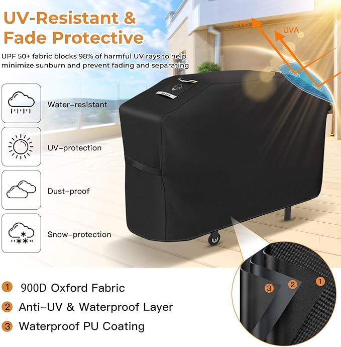 PasWith Griddle Cover for Blackstone 28 inch Griddle with Hood,Upgraded Rip-Proof & Waterproof Windproof 900D 5483 Grill Cover for Blackstone 2 Burner Griddle with Strap and Air Vent