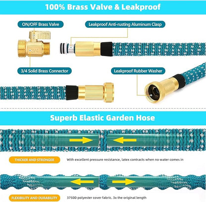 100 ft Expandable Garden Hose - 2026 Newly No-Kink 5-Layer Latex Core Water Hose with 10-Pattern Nozzle, Flexible, Lightweight, Leak-Free, 3/4” Solid Brass Fittings, 3750D Retractable Expanding Hose