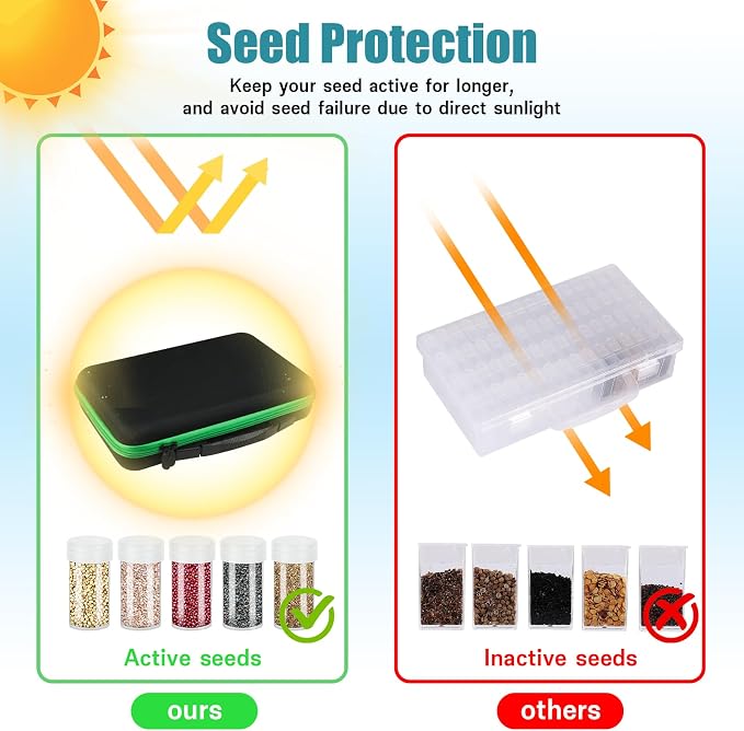 60 Slots Seed Storage Organizer with 10 Envelopes, Garden Seed Packet Container with Label Stickers Zipper Bag for Flower Plants Vegetable