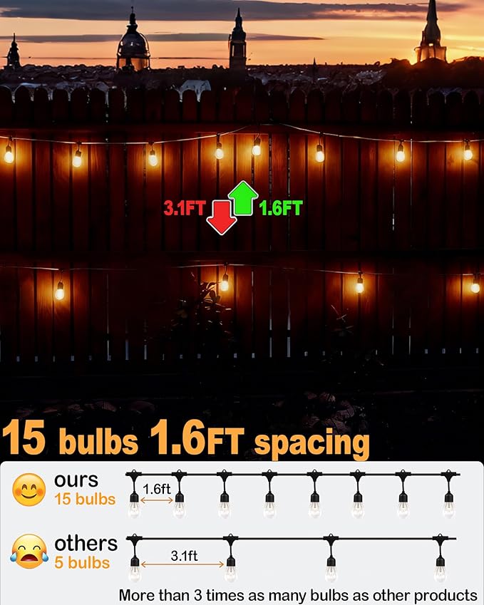 25FT Outdoor String Lights Waterproof with 16 Edison Bulbs 1.6FT Spacing, 120V Patio Lights, LED Hanging Lights for Porch, Balcony, Gazebo, Yard, Garden, Backyard, Camping and Party Decor